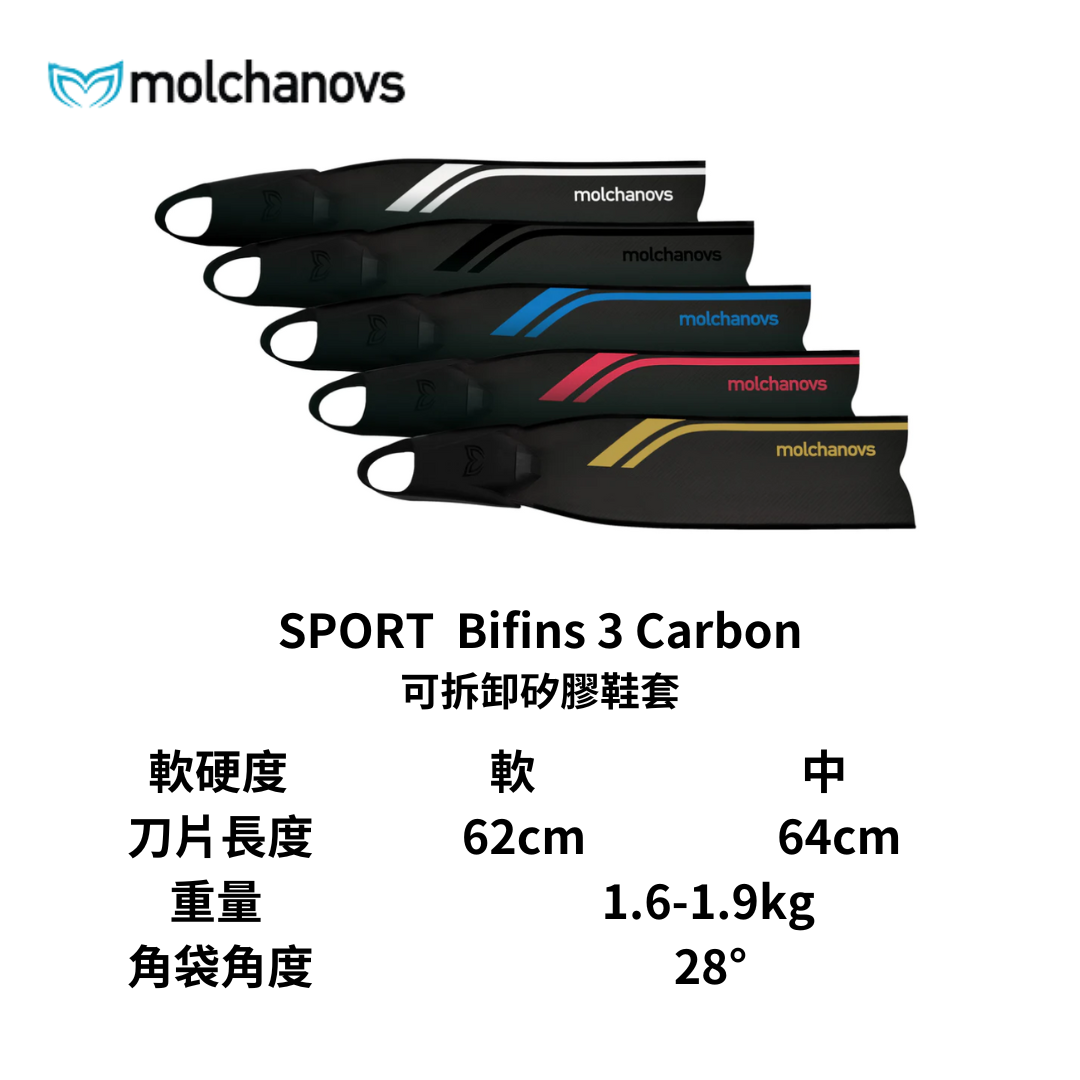 molchanovs抹茶碳纖蛙鞋_sportbifins3_6.png