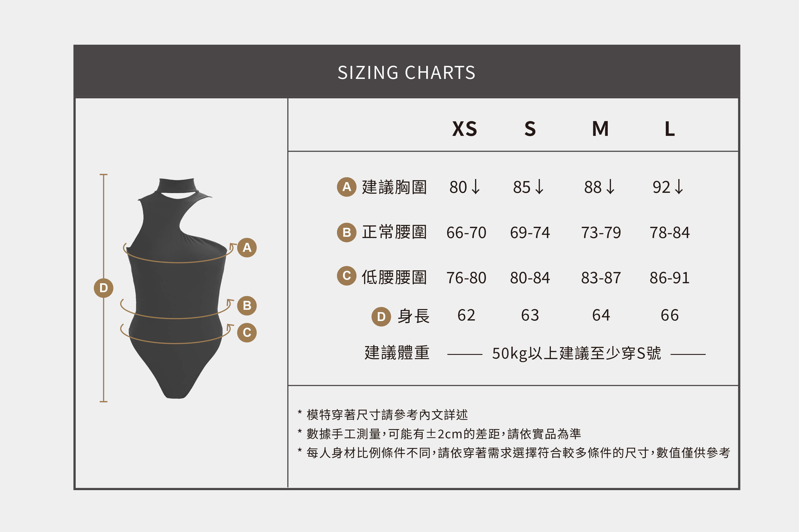 尺寸表_C20長尾鯊.jpg