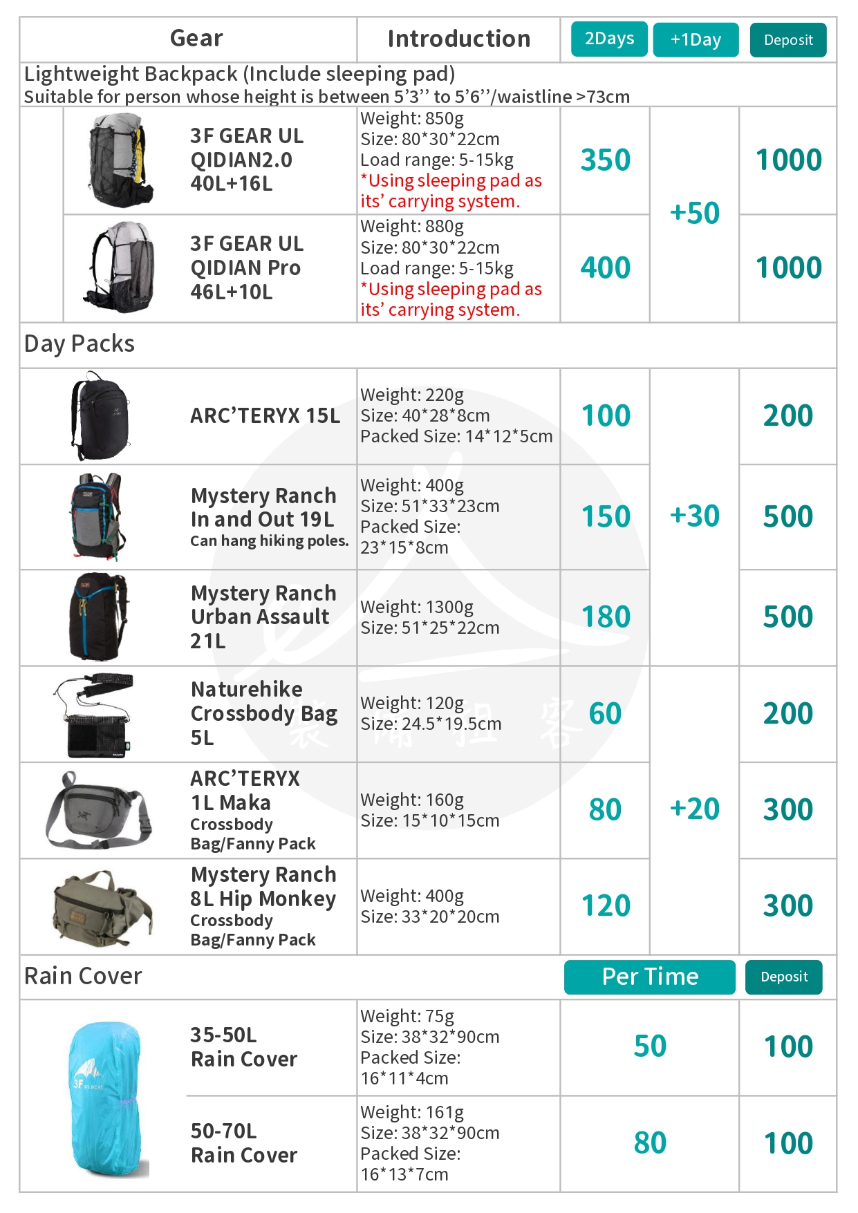 Hiking Gears Rental Gear rental 裝備租客