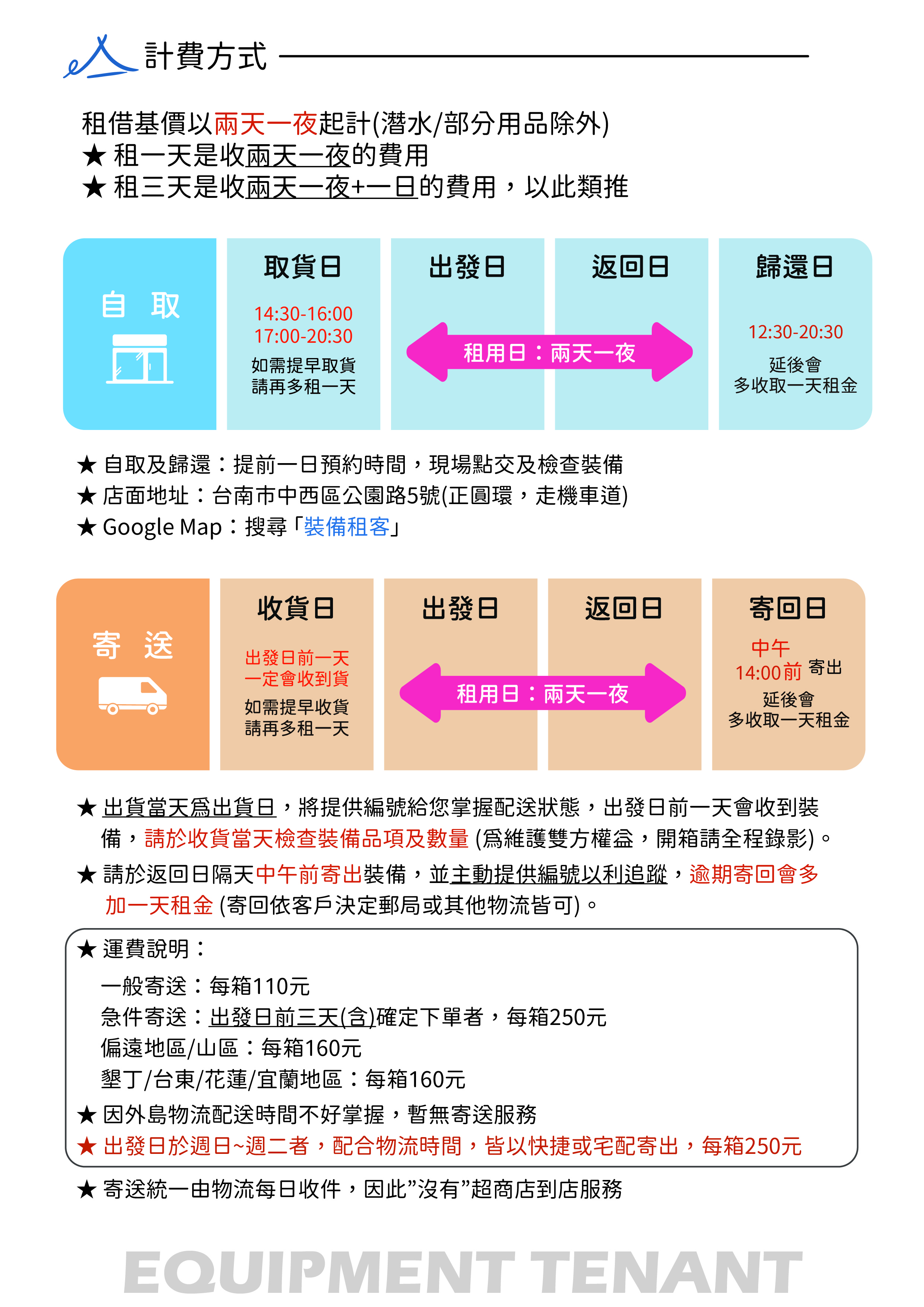 裝備租客戶外用品計費方式