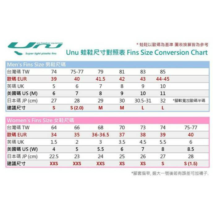 UNU 塑膠蛙鞋 長蛙鞋 自由潛水 好踢舒適 軟的塑膠蛙鞋