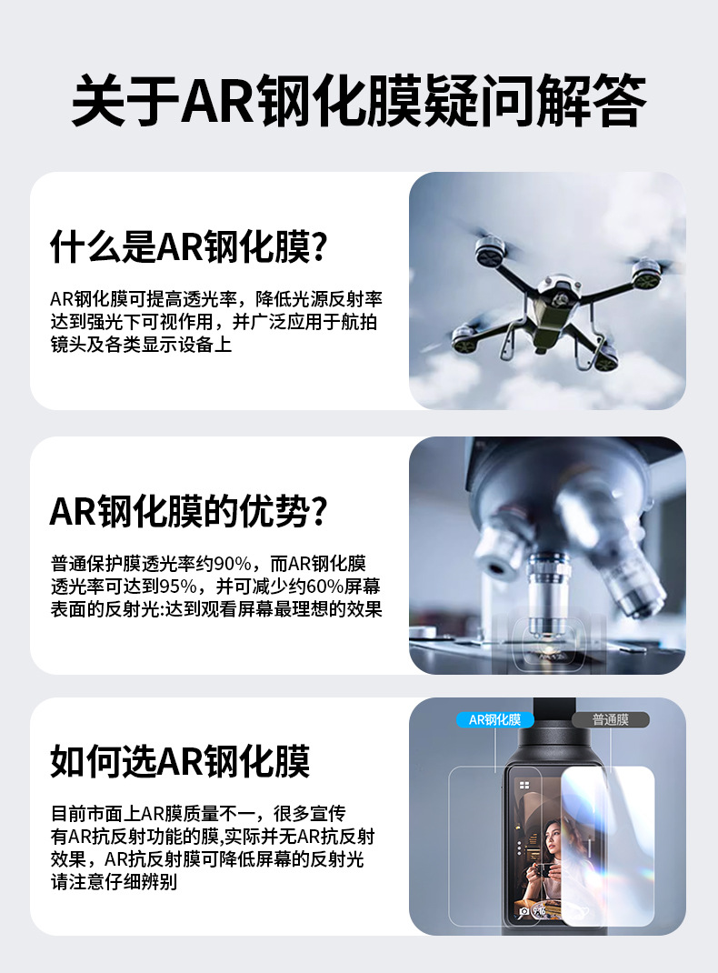 大疆 DJI Osmo Pocket 3 鏡頭螢幕鋼化玻璃保護貼 (高階AR款) 10.jpg