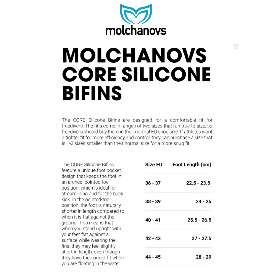 molchanovs抹茶矽膠短蛙尺寸.png