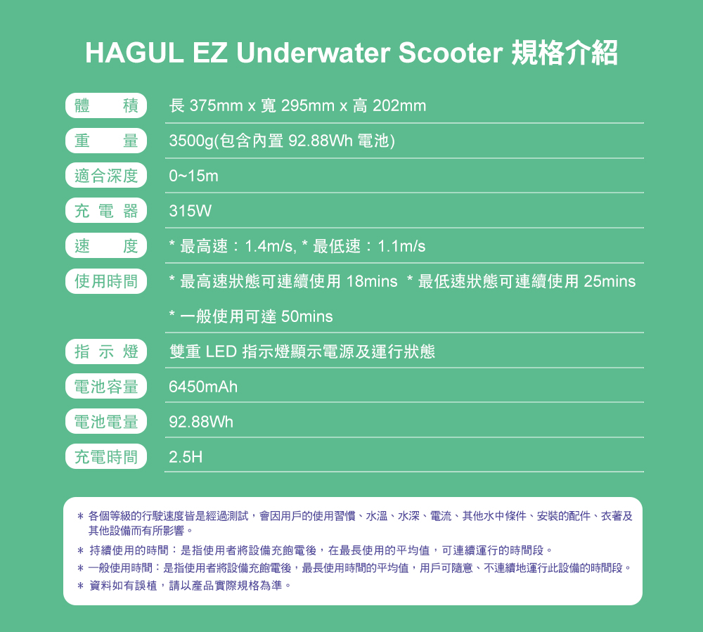 Hagul EZ水推_7.jpg