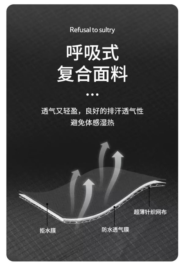 Naturehike雨褲面料