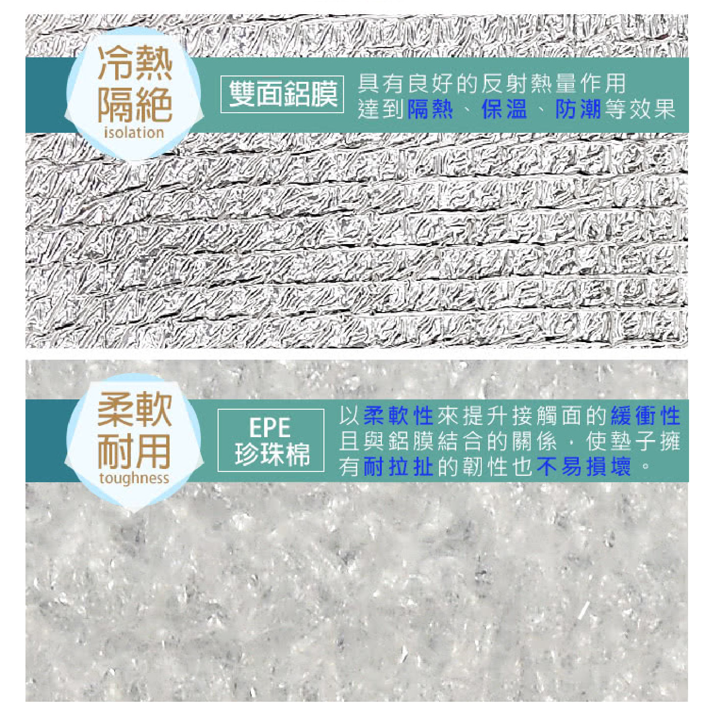 z;6tl6xm31i62u04；防潮鋁箔墊；隔絕地氣；隔絕濕氣；防水防冷；帳篷保暖必用；帳篷保護；