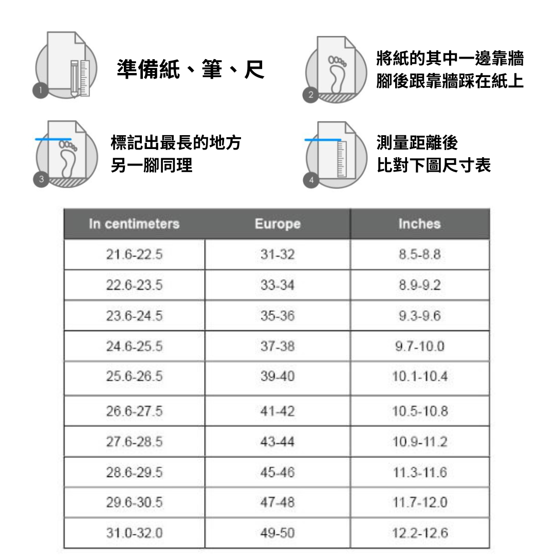 Leaderfins鞋套尺寸.png