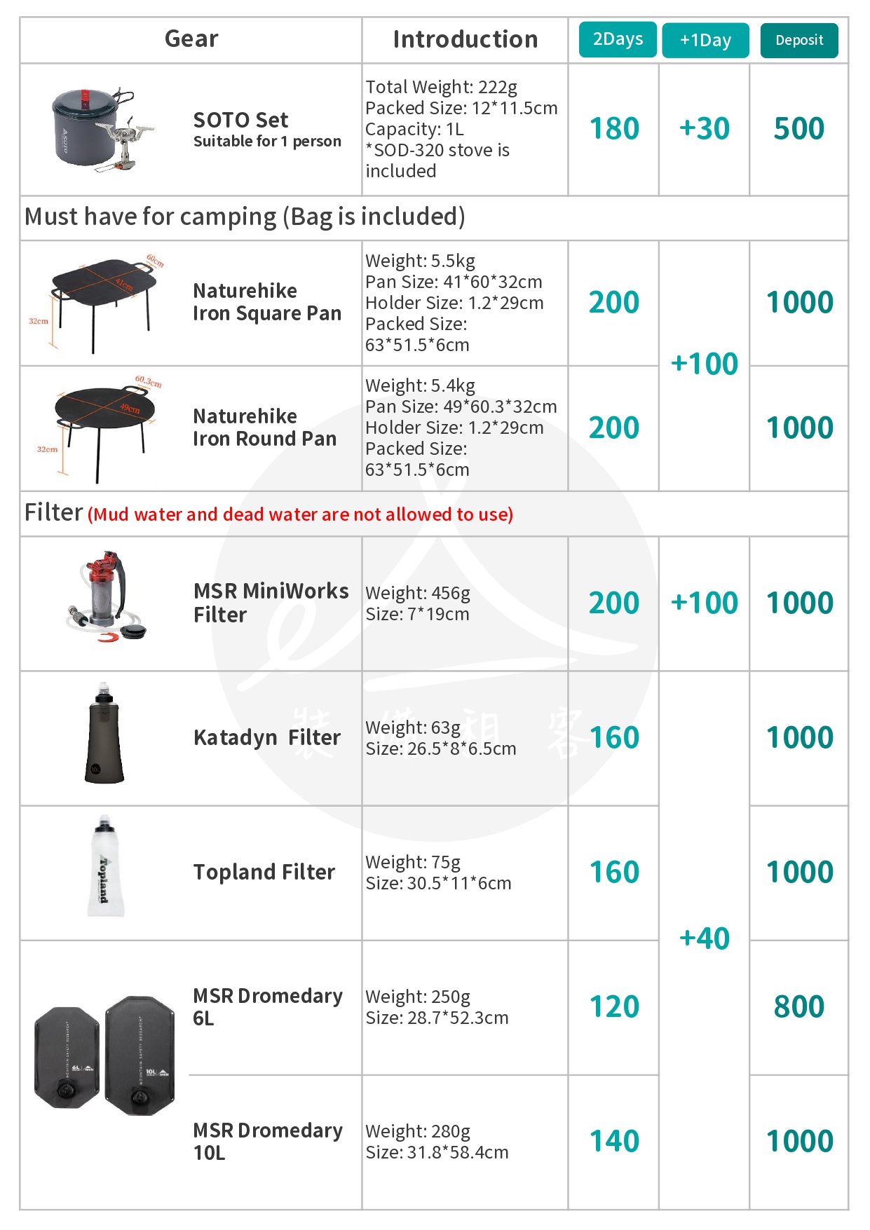 Hiking Gears Rental Gear rental 裝備租客