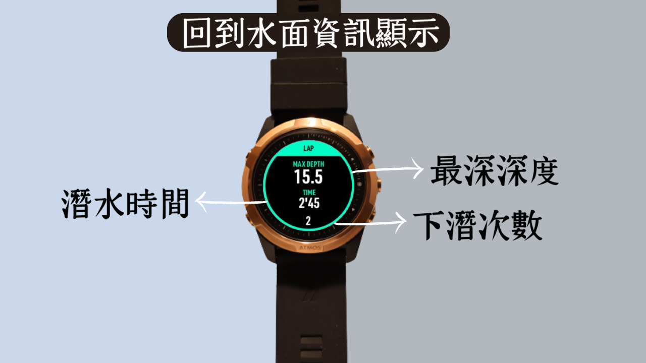 Atmos_mission2_回到水面時
