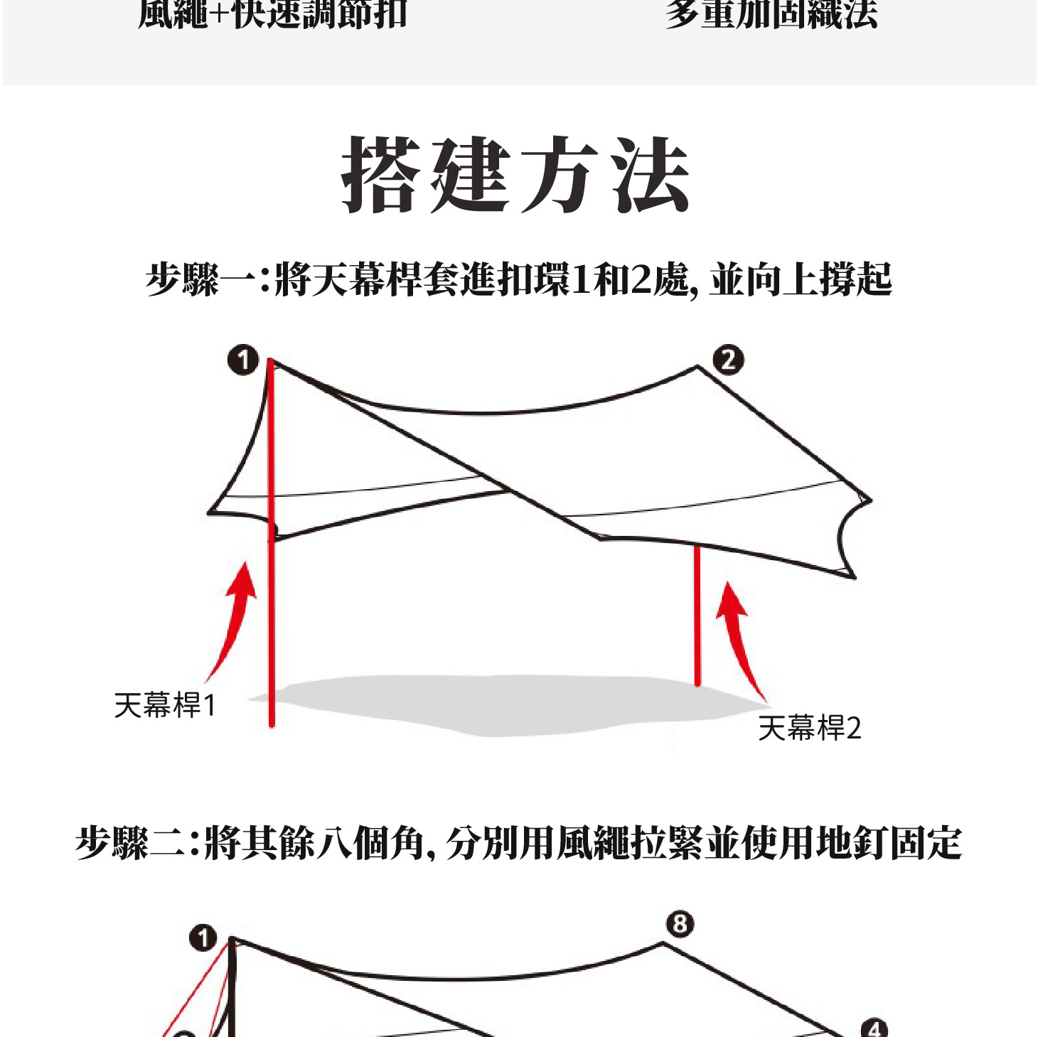 NH 塗銀天幕；Naturehike；NH；vm4b4xu.4rul3wu0 aj4；旭日六角天幕；防曬防水塗銀天幕；風暴藍；抗防紫外線；風繩；天幕桿；輕巧好搭建天幕；高CP值天幕；好用天幕；輕量天幕；NH16T013-5