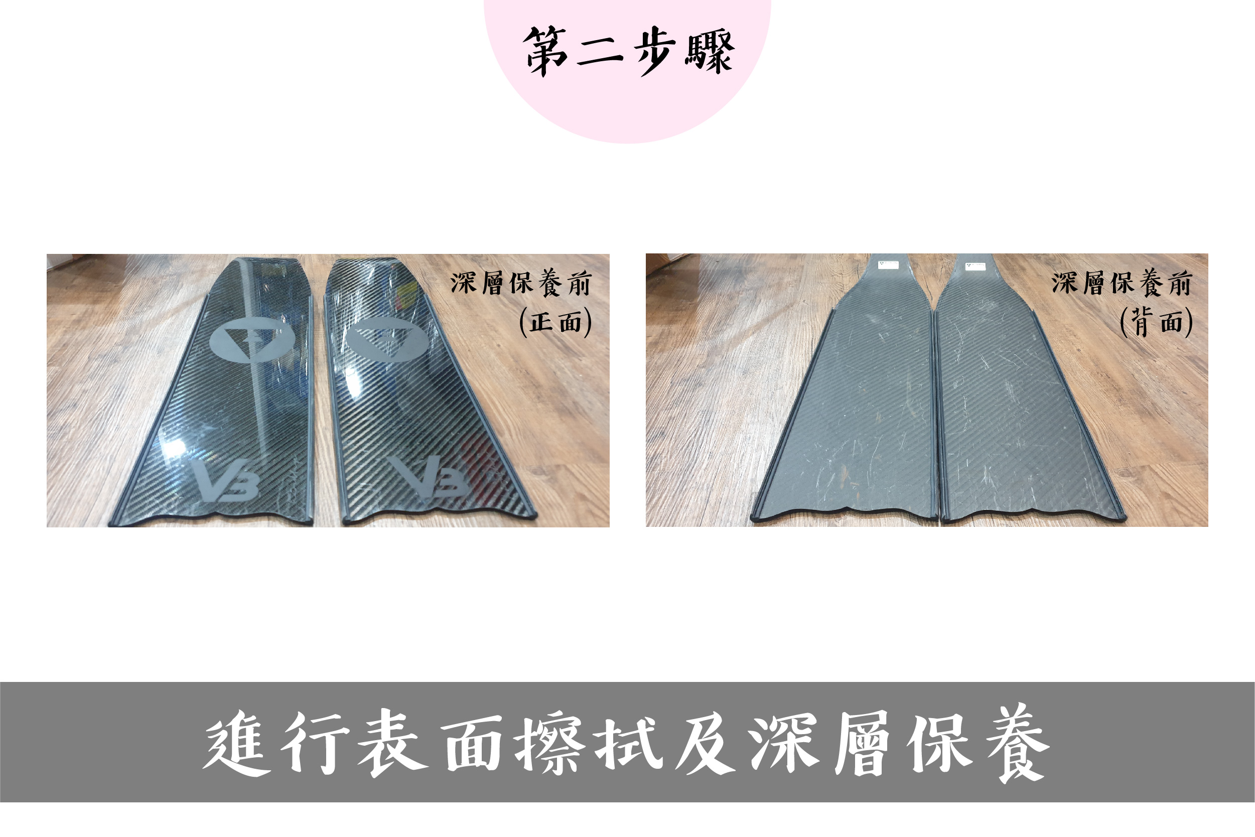 自己也能換蛙鞋鞋套,不藏私圖解密笈大公開;Pathos;Alchemy;V3;Leaderfins;UNU塑膠蛙鞋