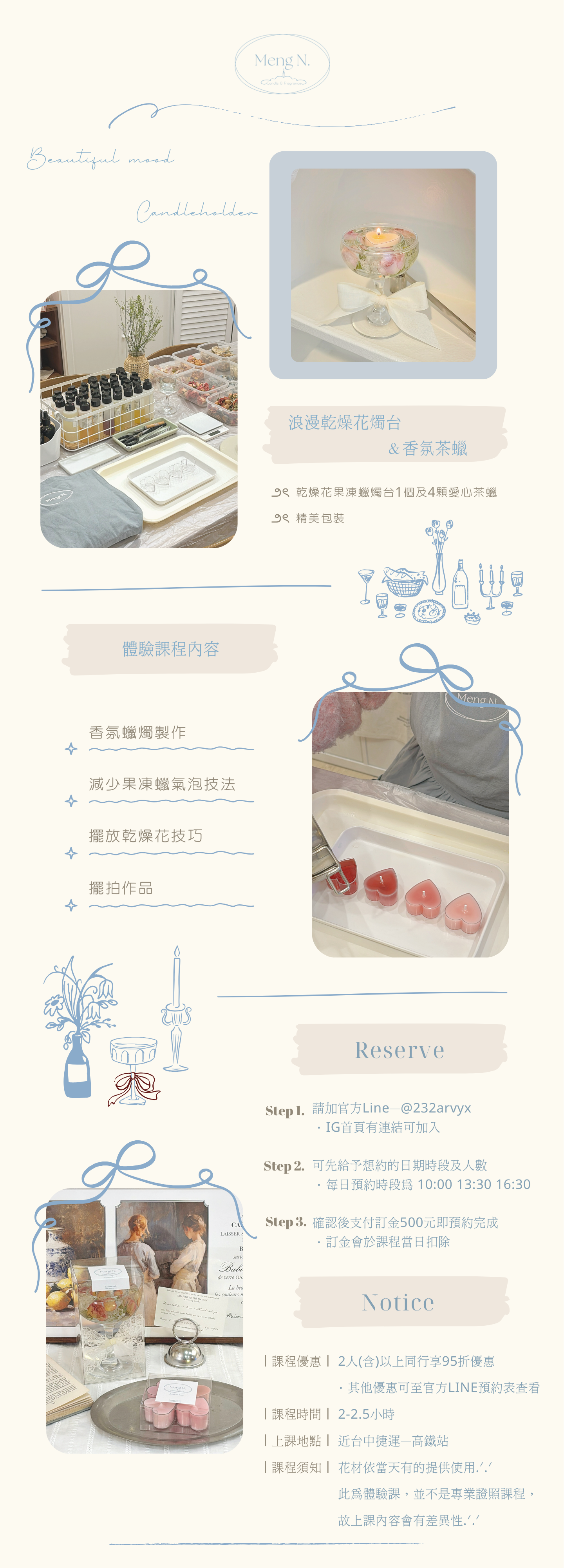 About Me Introduction Poster.png