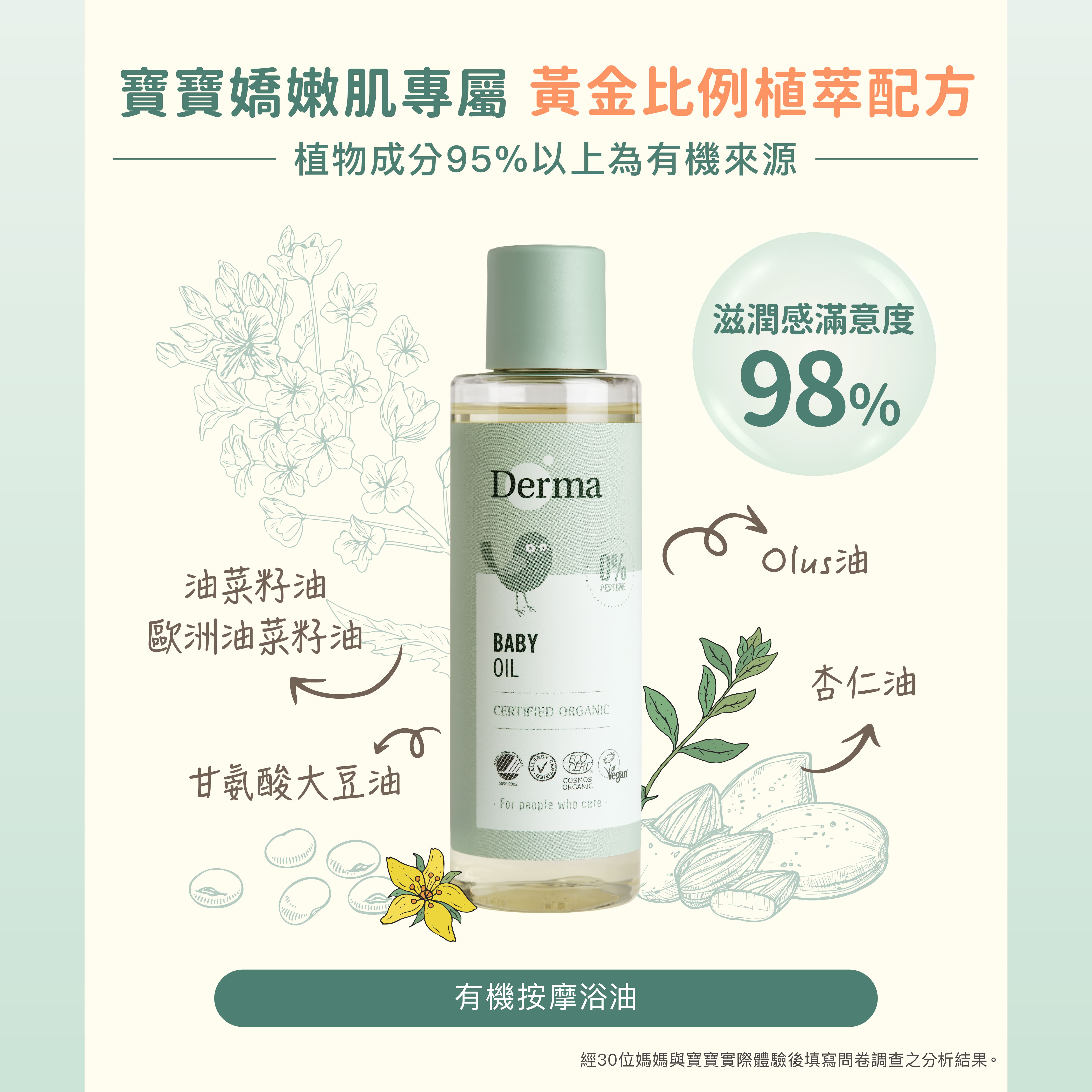 20240216 Derma Baby_oil_4.jpg