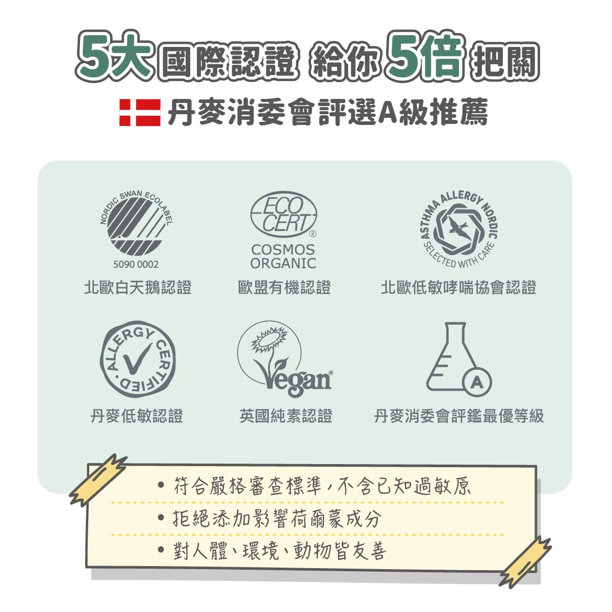 2026_Derma Baby_乾洗屁屁_工作區域 11.jpg