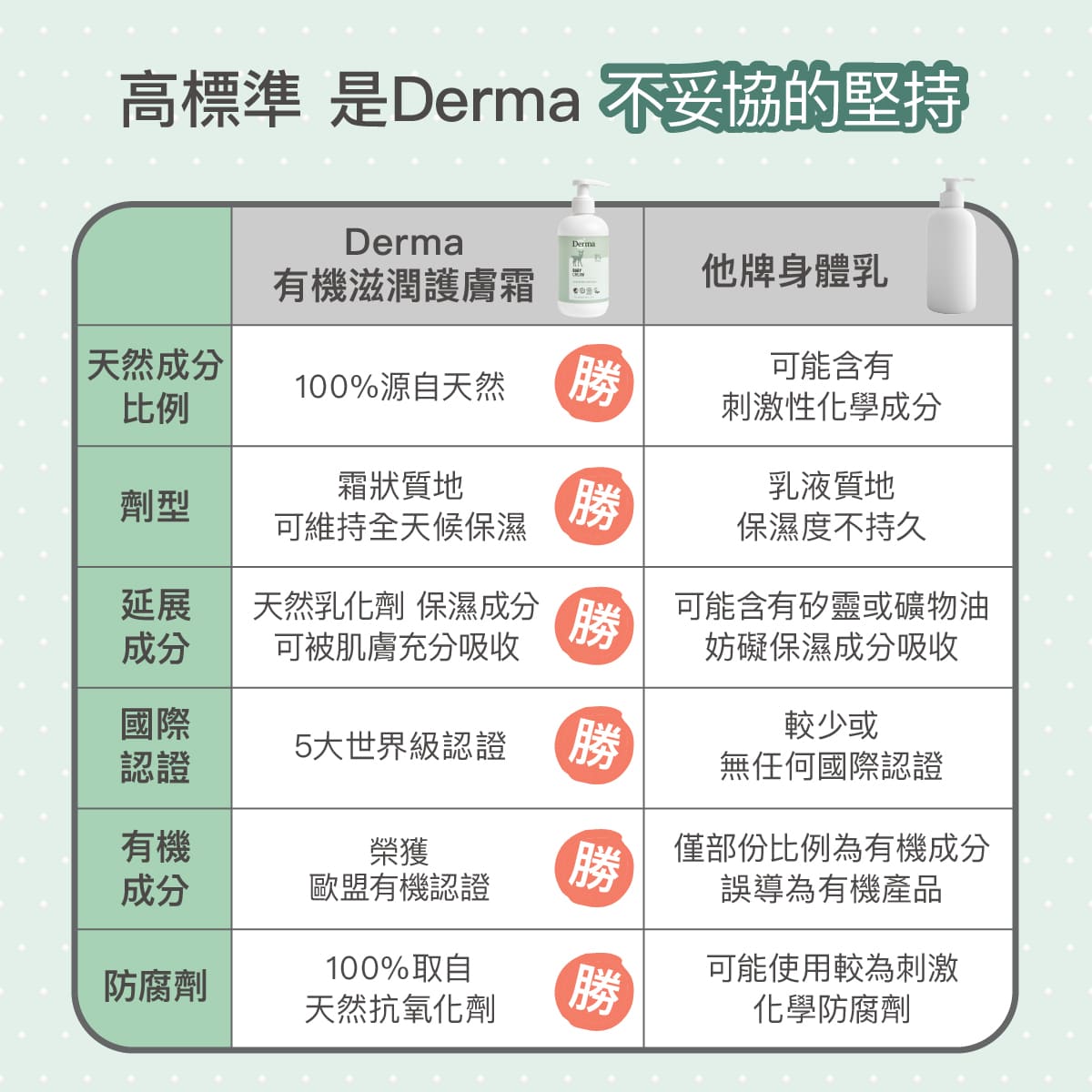 202603_Derma Baby_護膚霜_工作區域 9.jpg