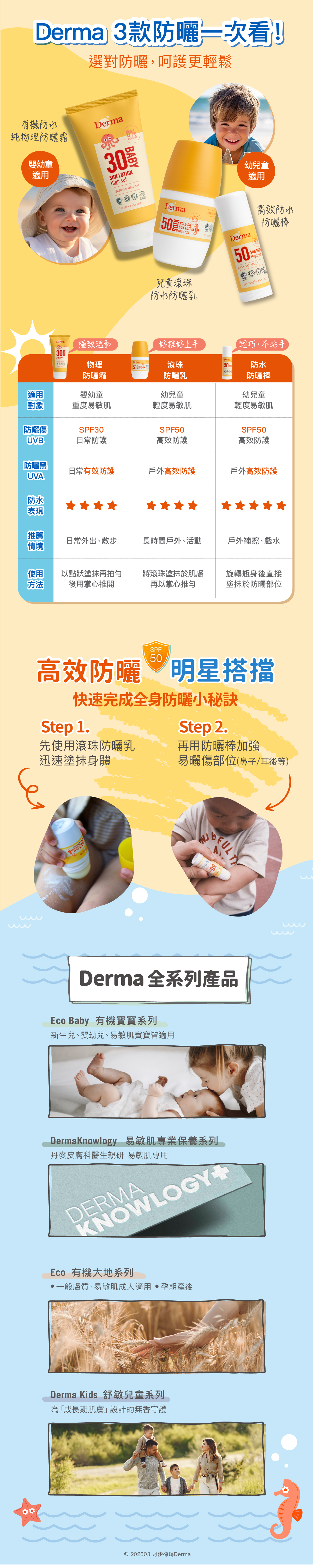 2026_Derma Baby_防曬棒長條圖_all02.jpg