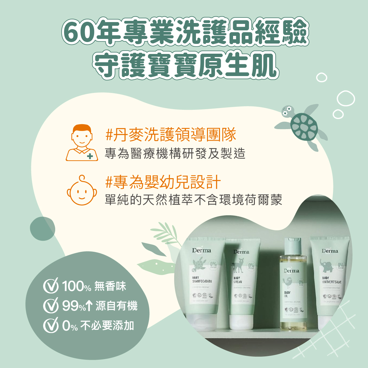 2024 Derma Baby長條圖_工作區域 1 複本 2.jpg