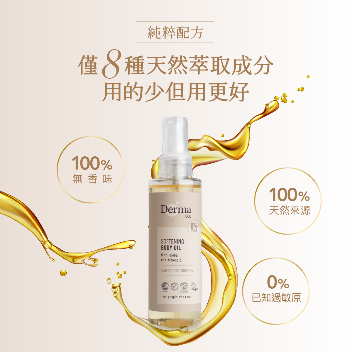 202604_Eco_撫紋油_工作區域 3.jpg