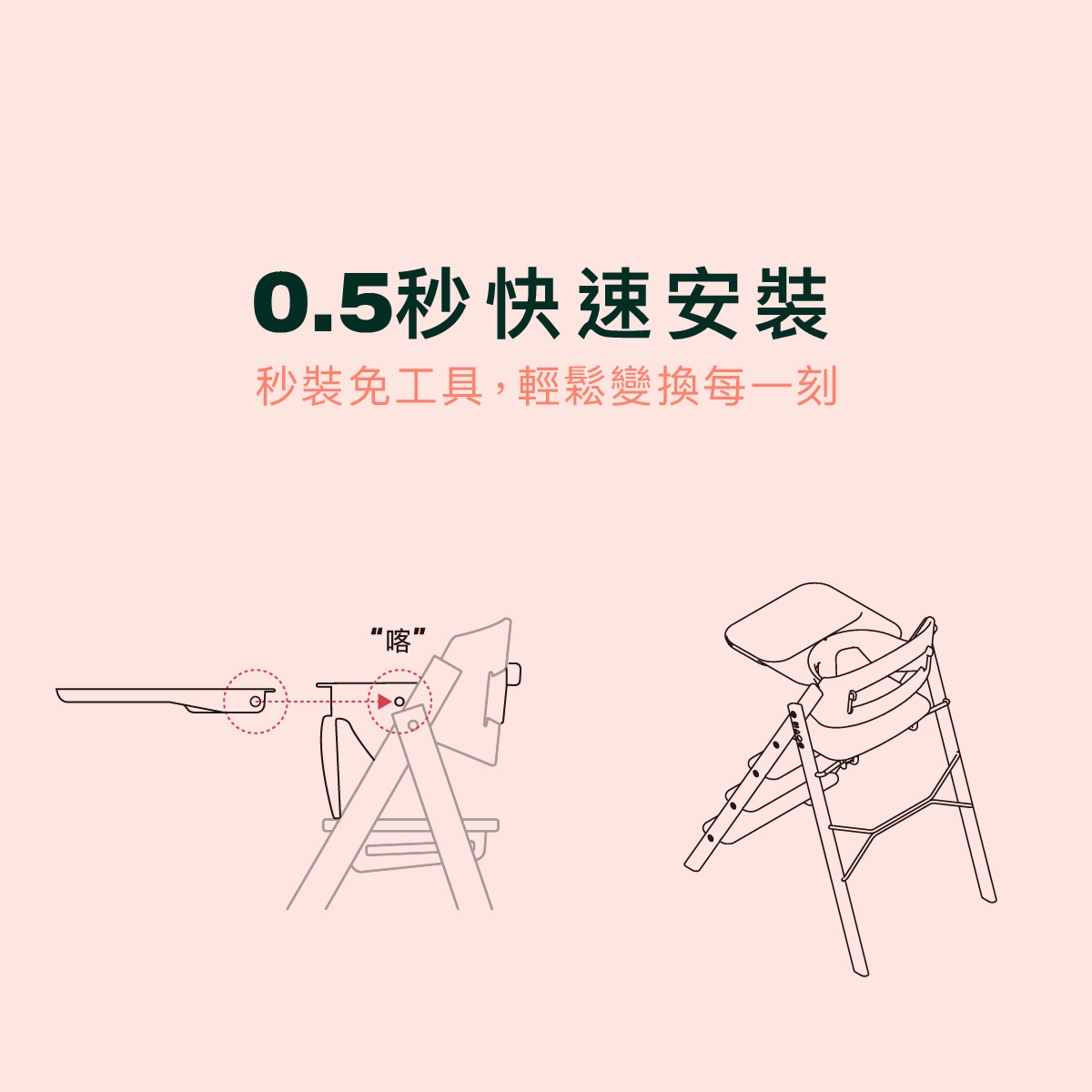 2025_KAOS護圍餐盤長條圖_工作區域 7.jpg