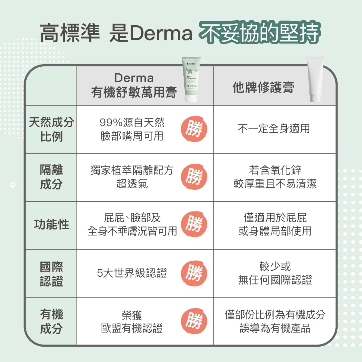 202603_Derma Baby_萬用膏_工作區域 9.jpg