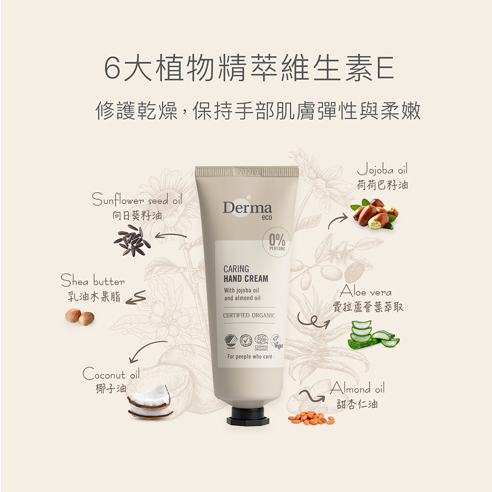 2026_2_Eco_護手霜-02.jpg