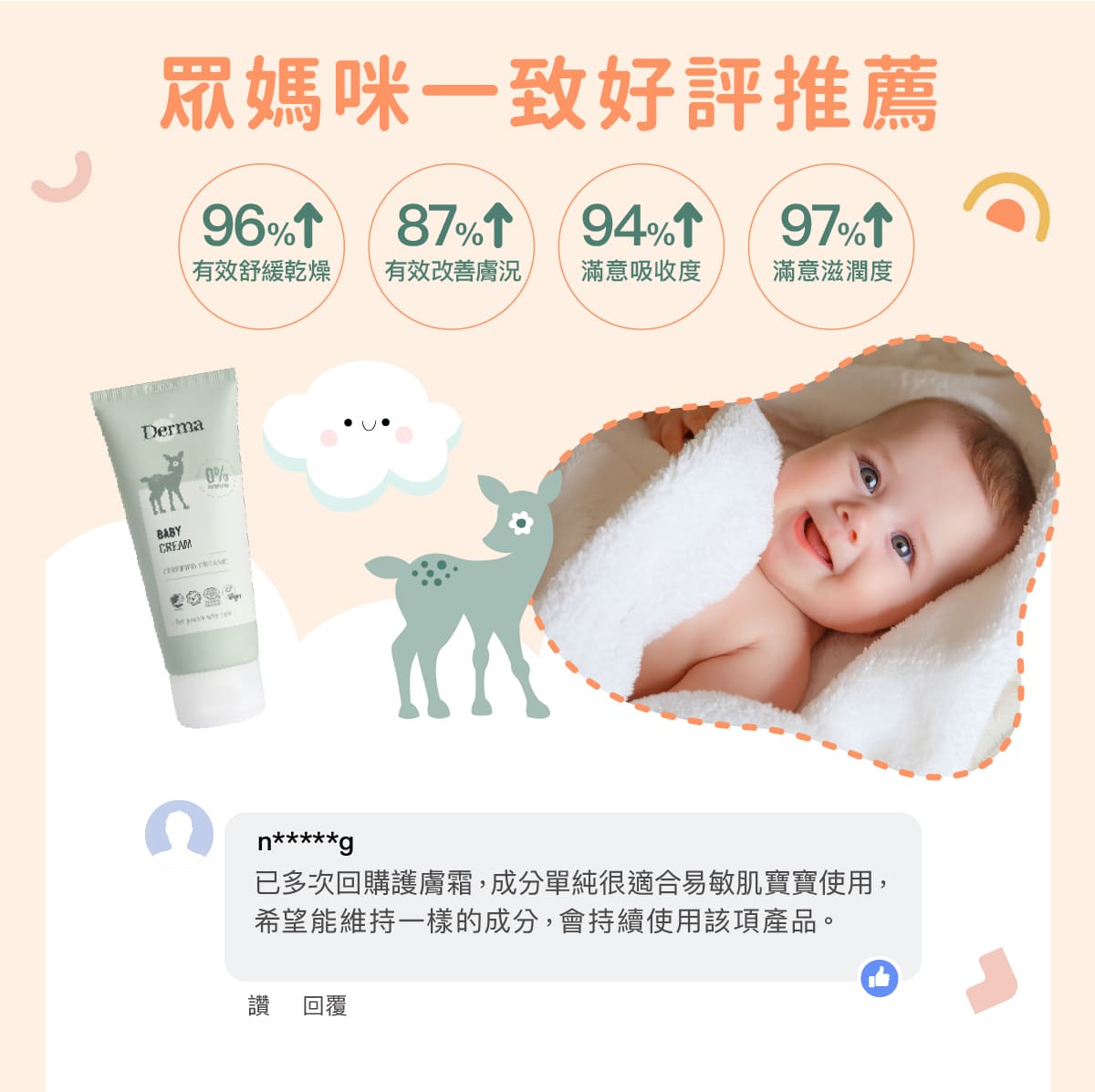 202603_Derma Baby_護膚霜_工作區域 14.jpg