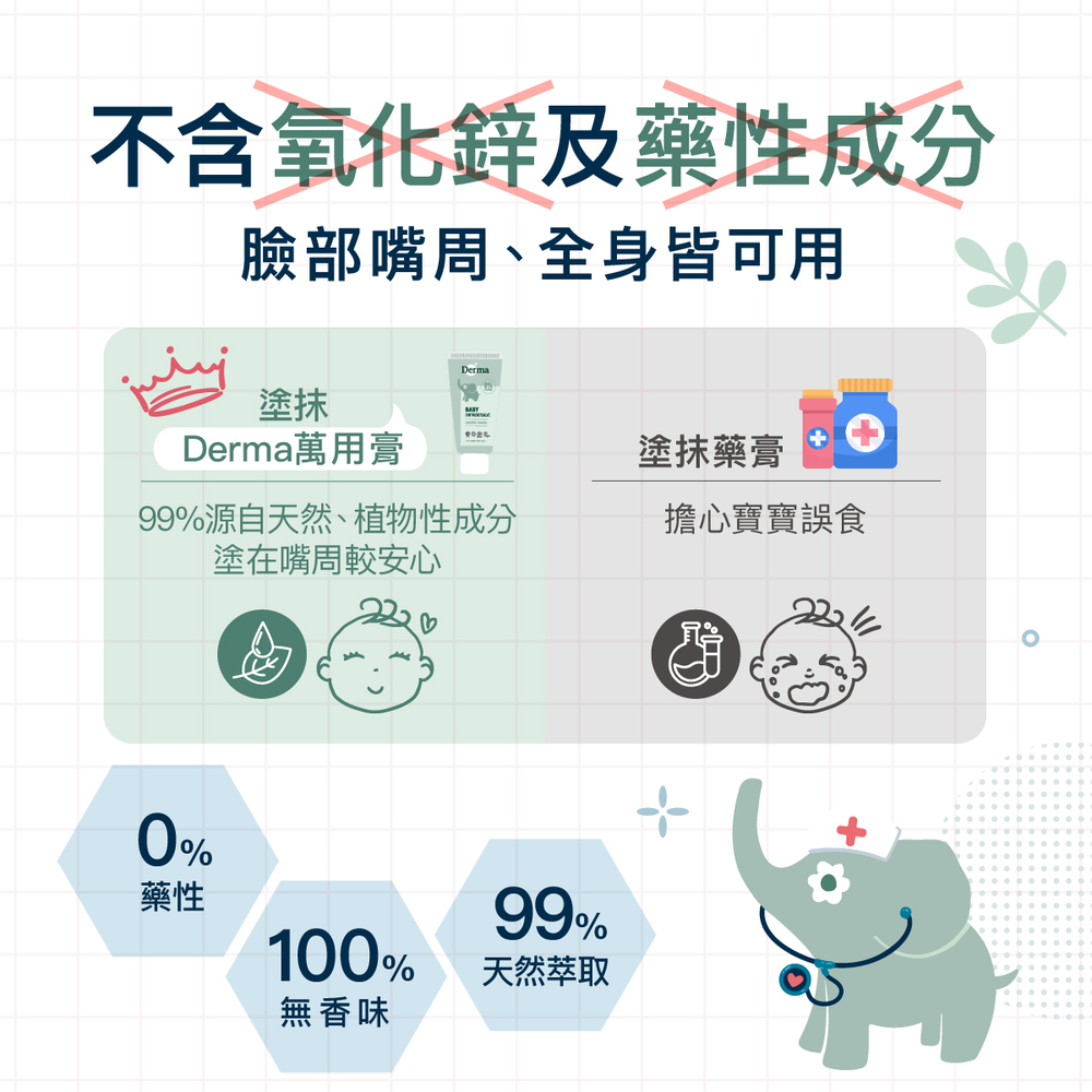 2023-Derma-Baby官網_萬用膏_v2-04-04.jpg
