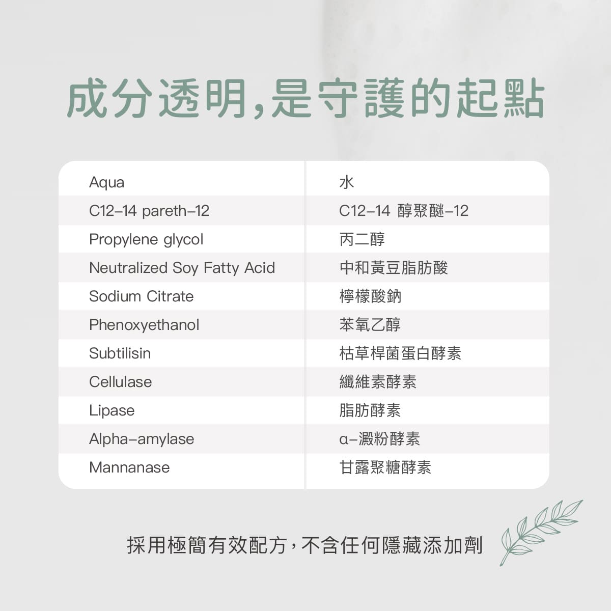2026_07_Derma寶寶洗衣精長條圖(黑蓋)_工作區域 16.jpg