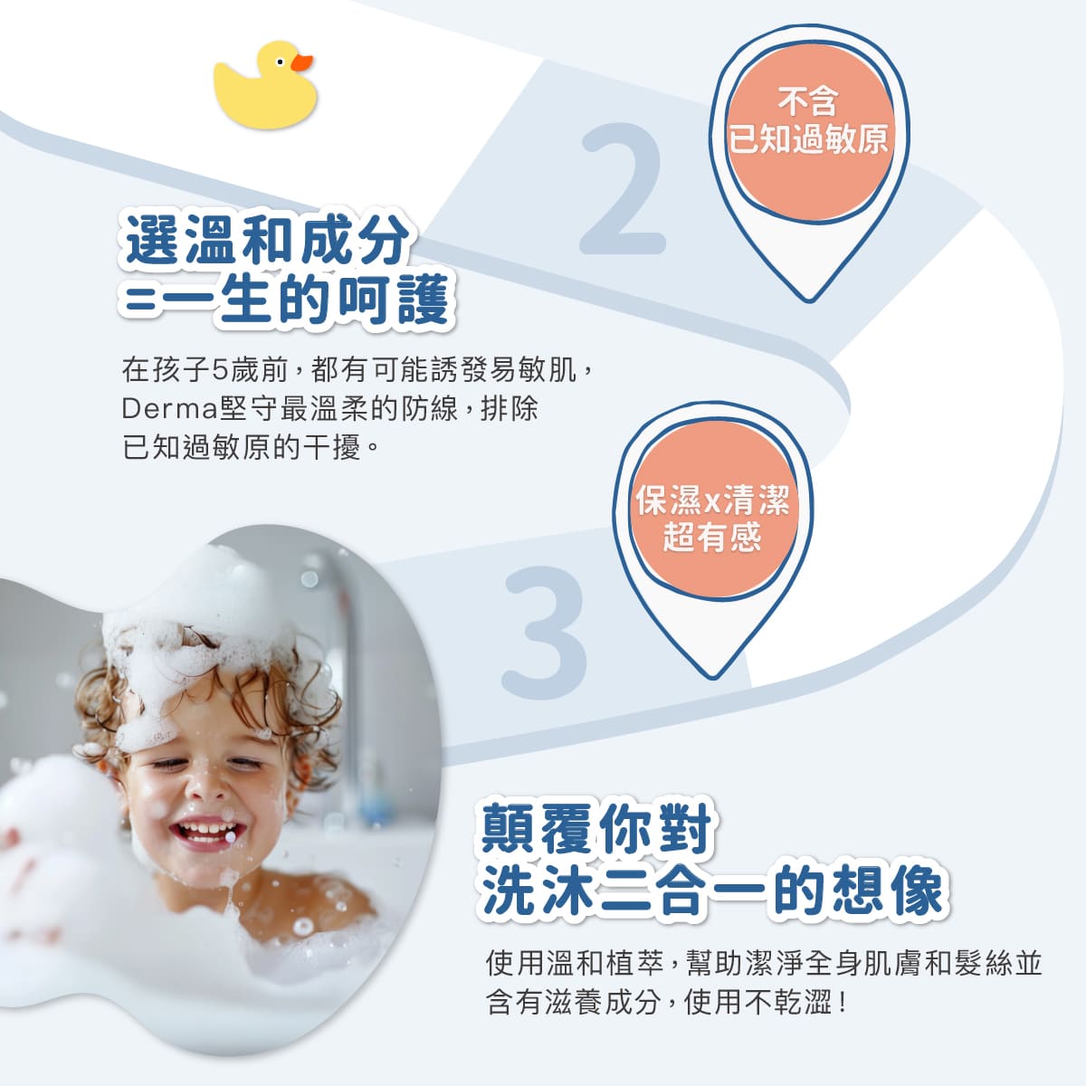 202603_Derma兒童沐浴露_工作區域 6.jpg