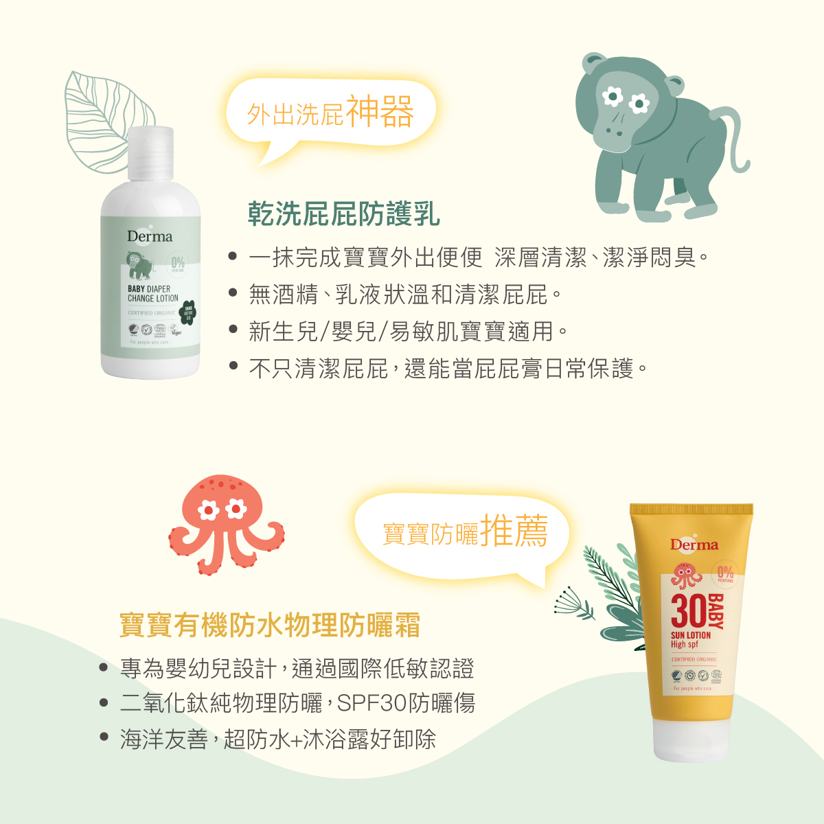 2024 Derma Baby長條圖-07.jpg