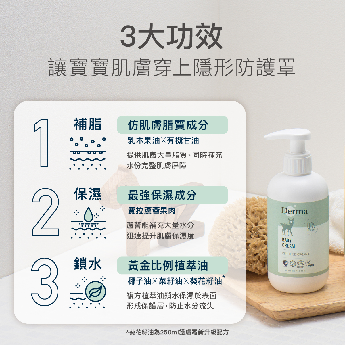 2025_7_Derma Baby_護膚霜-08.jpg