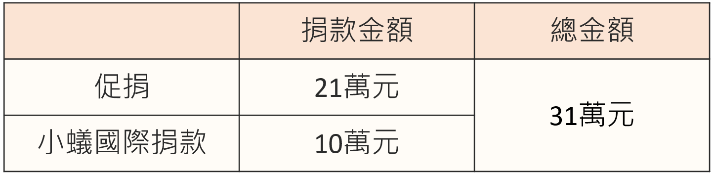 螢幕擷取畫面 2026-05-08 175807.png