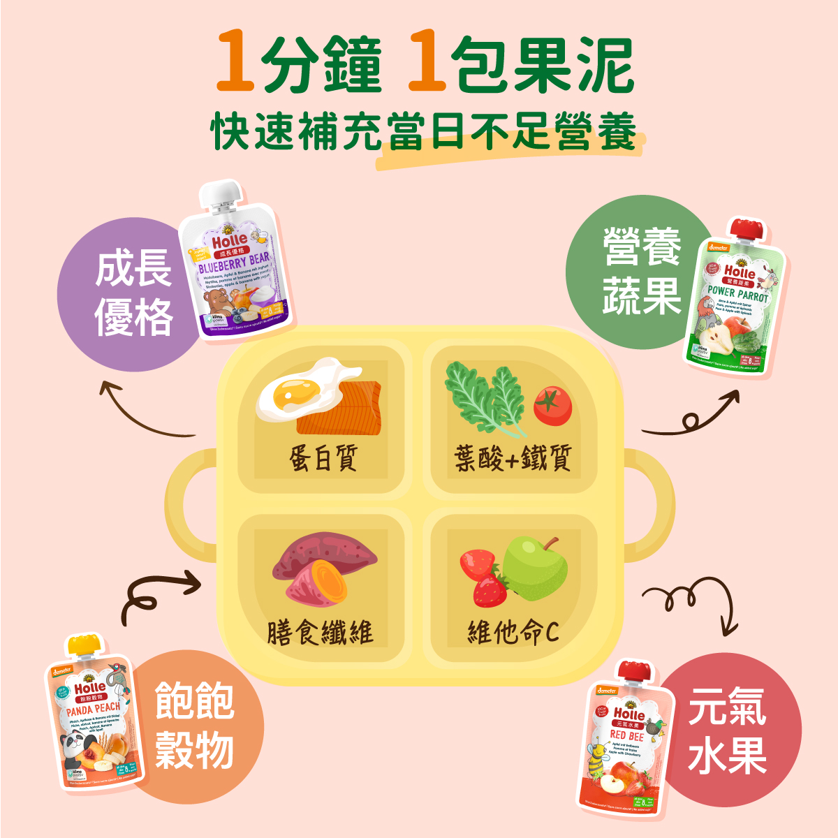Holle-果泥產品頁v7-1200x1200-5.jpg