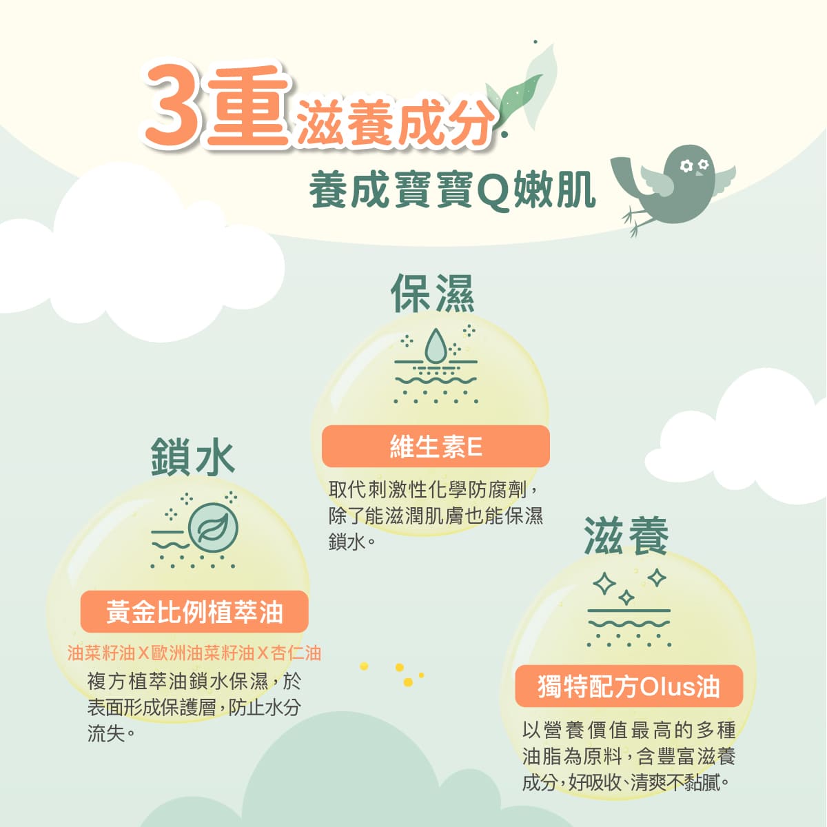 2026_03_Derma Baby_沐浴按摩油_工作區域 6.jpg