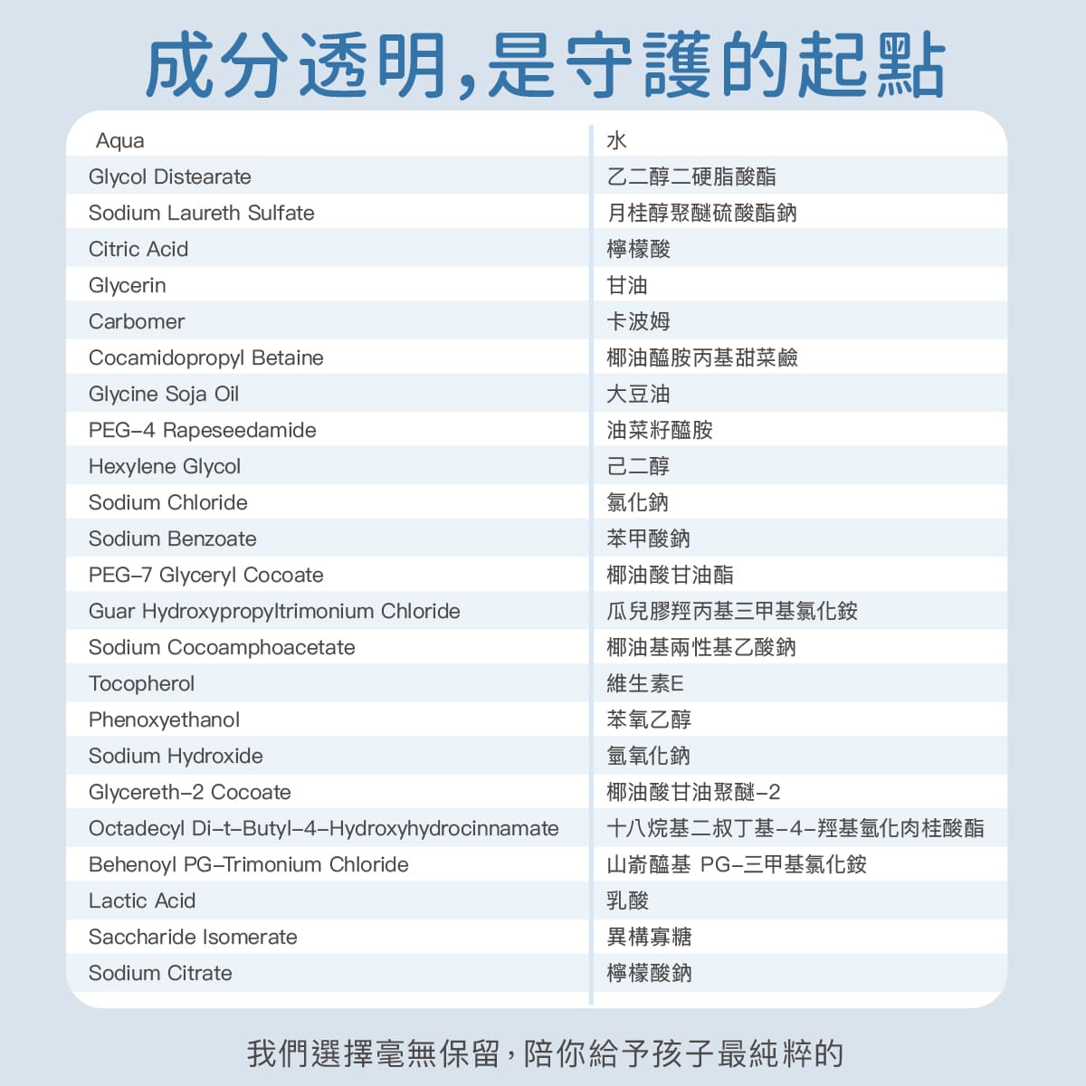 202603_Derma兒童沐浴露_工作區域 8.jpg