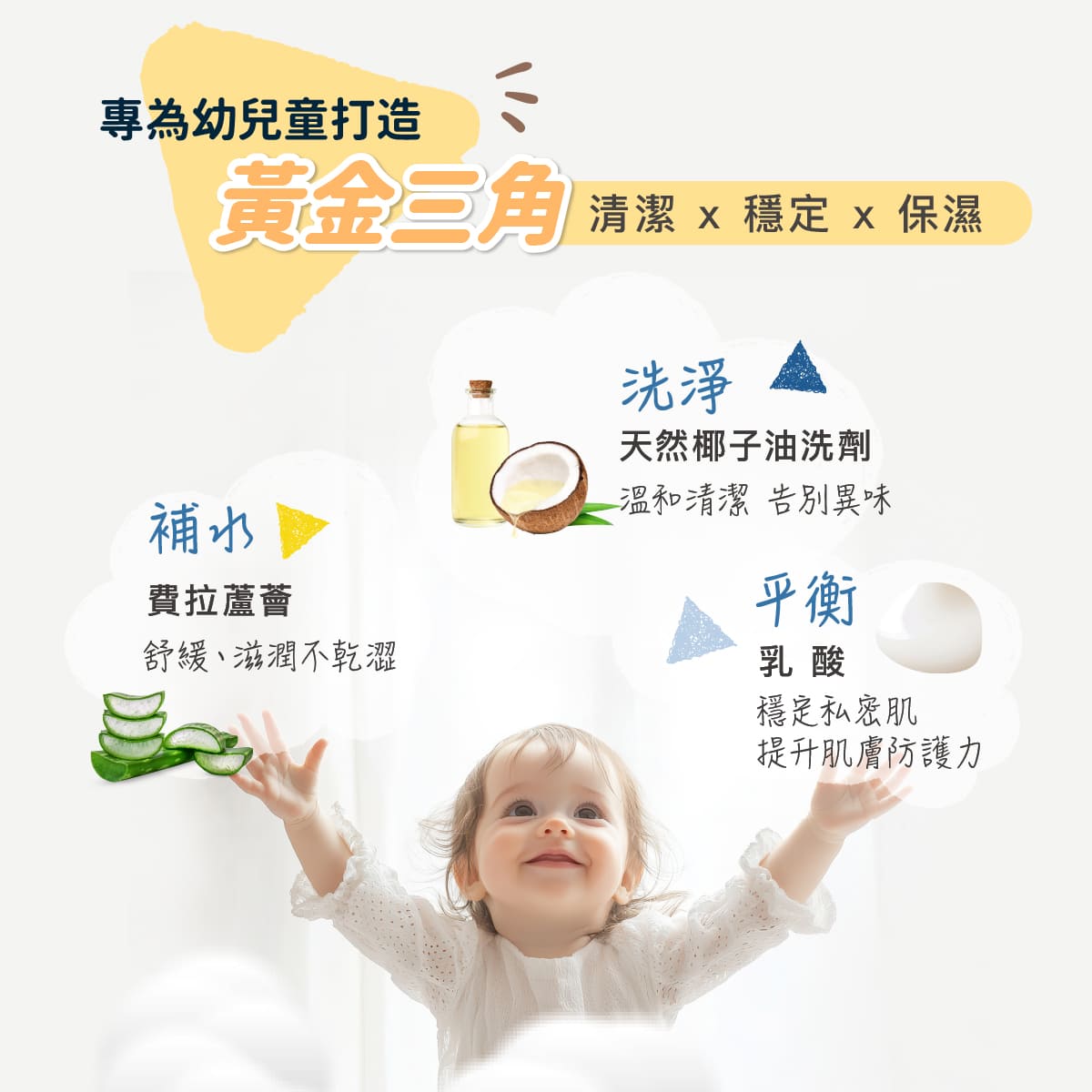 2026_Derma兒童私密潔淨_工作區域 5.jpg