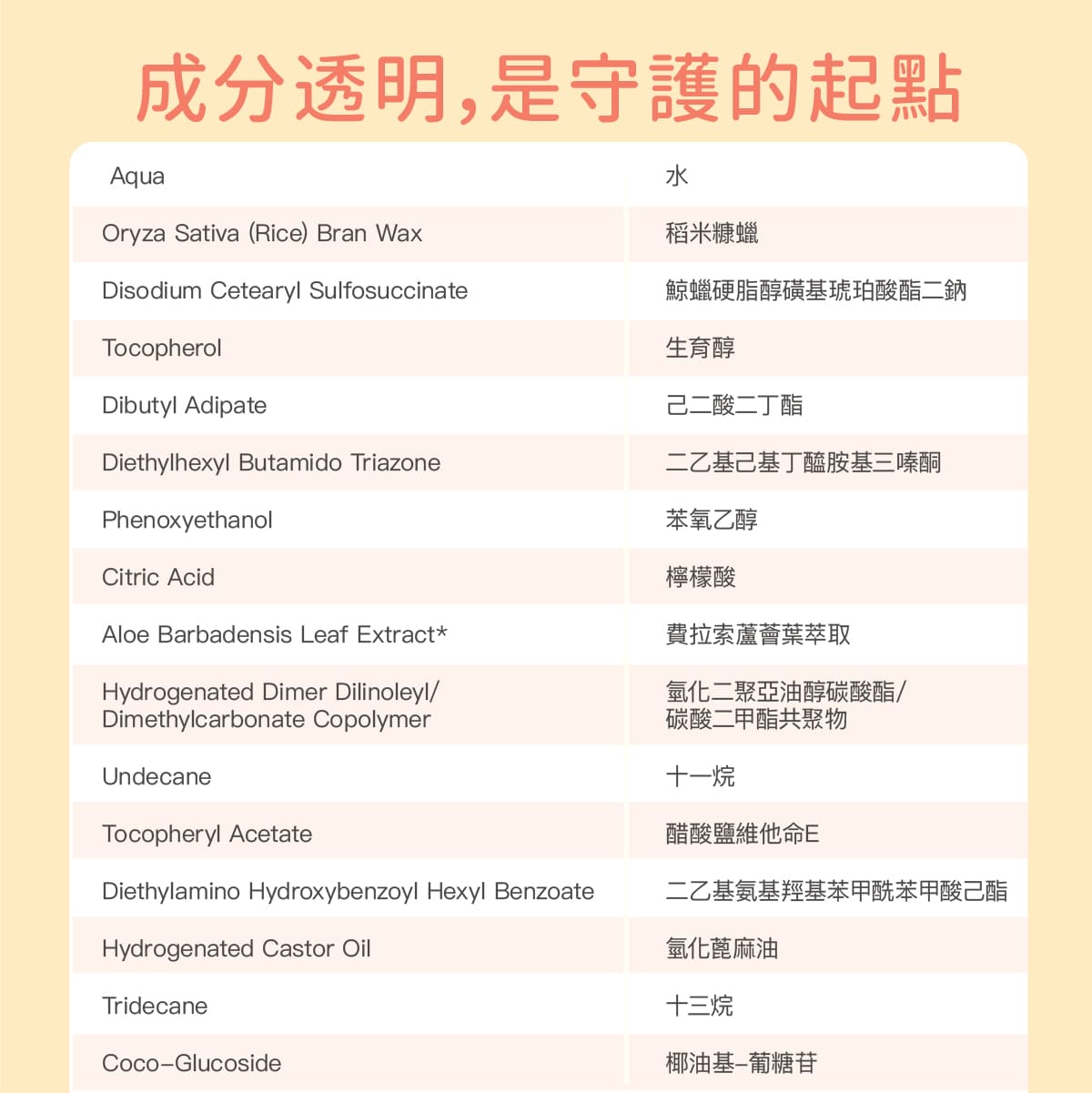 2026_03_Derma Baby_滾珠防曬_工作區域 12.jpg