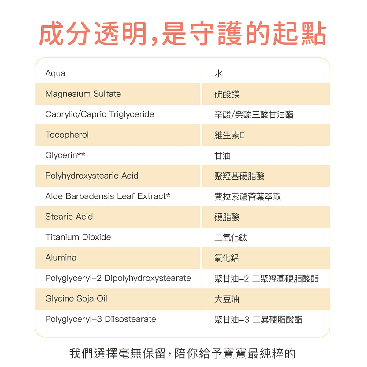 202603_Derma Baby_防曬霜_工作區域 16.jpg