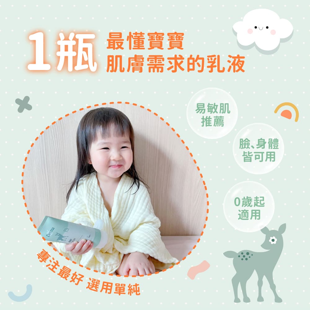 2025_7_Derma Baby_護膚霜-02.jpg