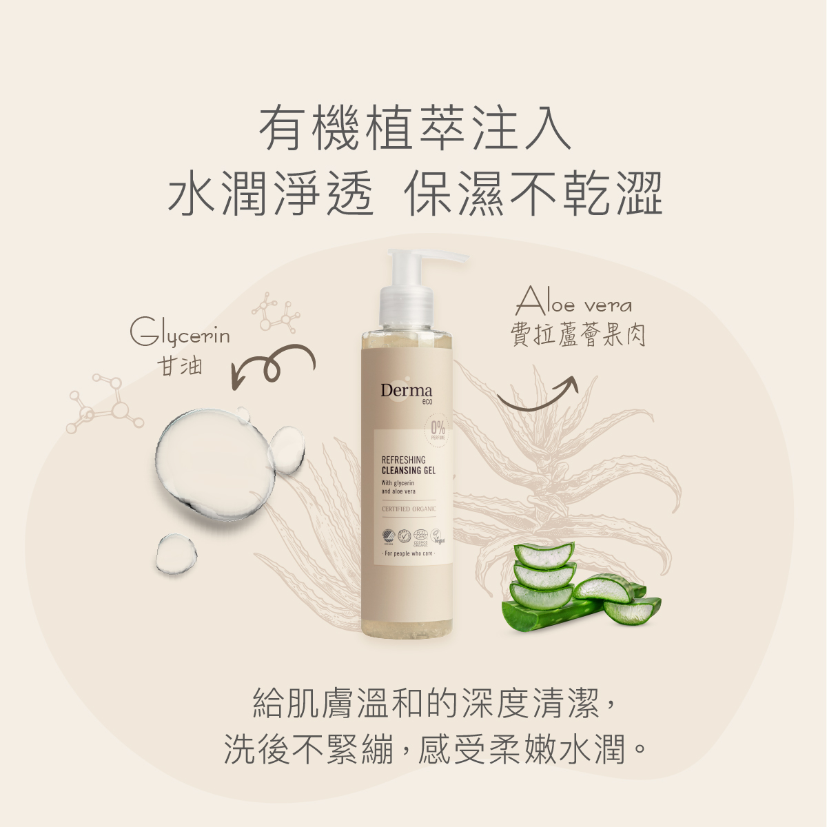 2025_7_Eco_潔顏露-02.jpg