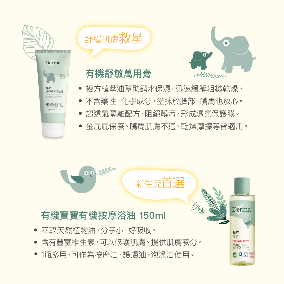 2024 Derma Baby長條圖-06.jpg