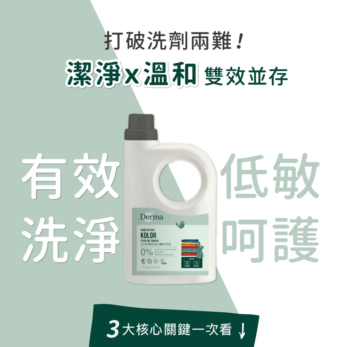 2026_07_Derma寶寶洗衣精長條圖_工作區域 6.jpg