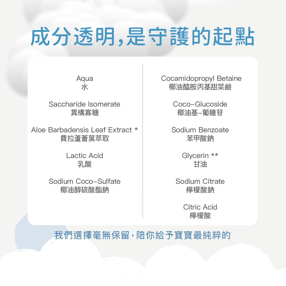 2026_Derma兒童私密潔淨_工作區域 6.jpg