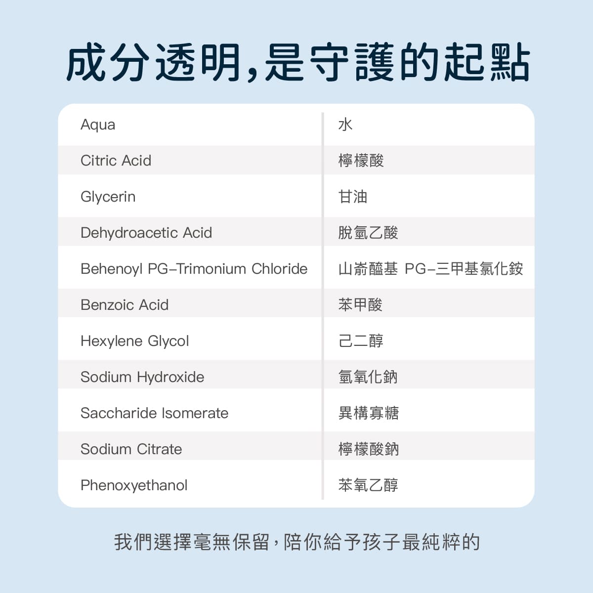 202603_Derma兒童護髮噴霧_工作區域 7.jpg