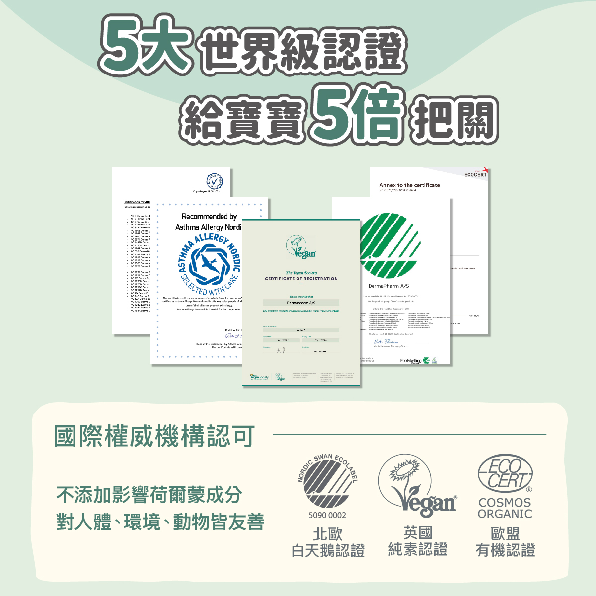 2024 Derma Baby長條圖-03.jpg