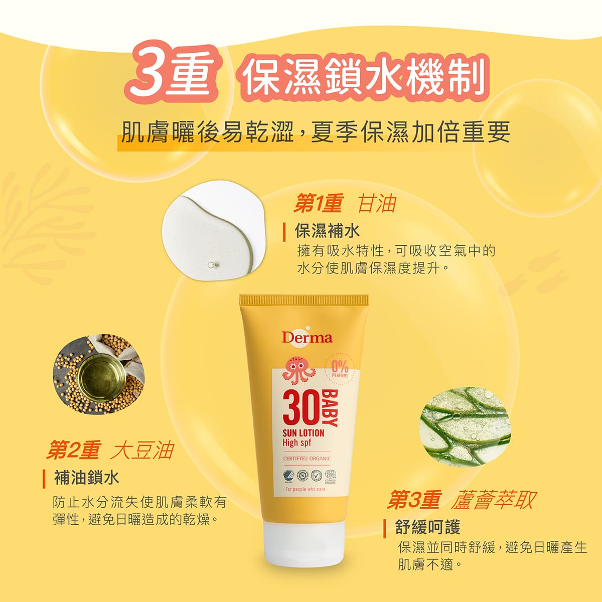 202603_Derma Baby_防曬霜_工作區域 3.jpg