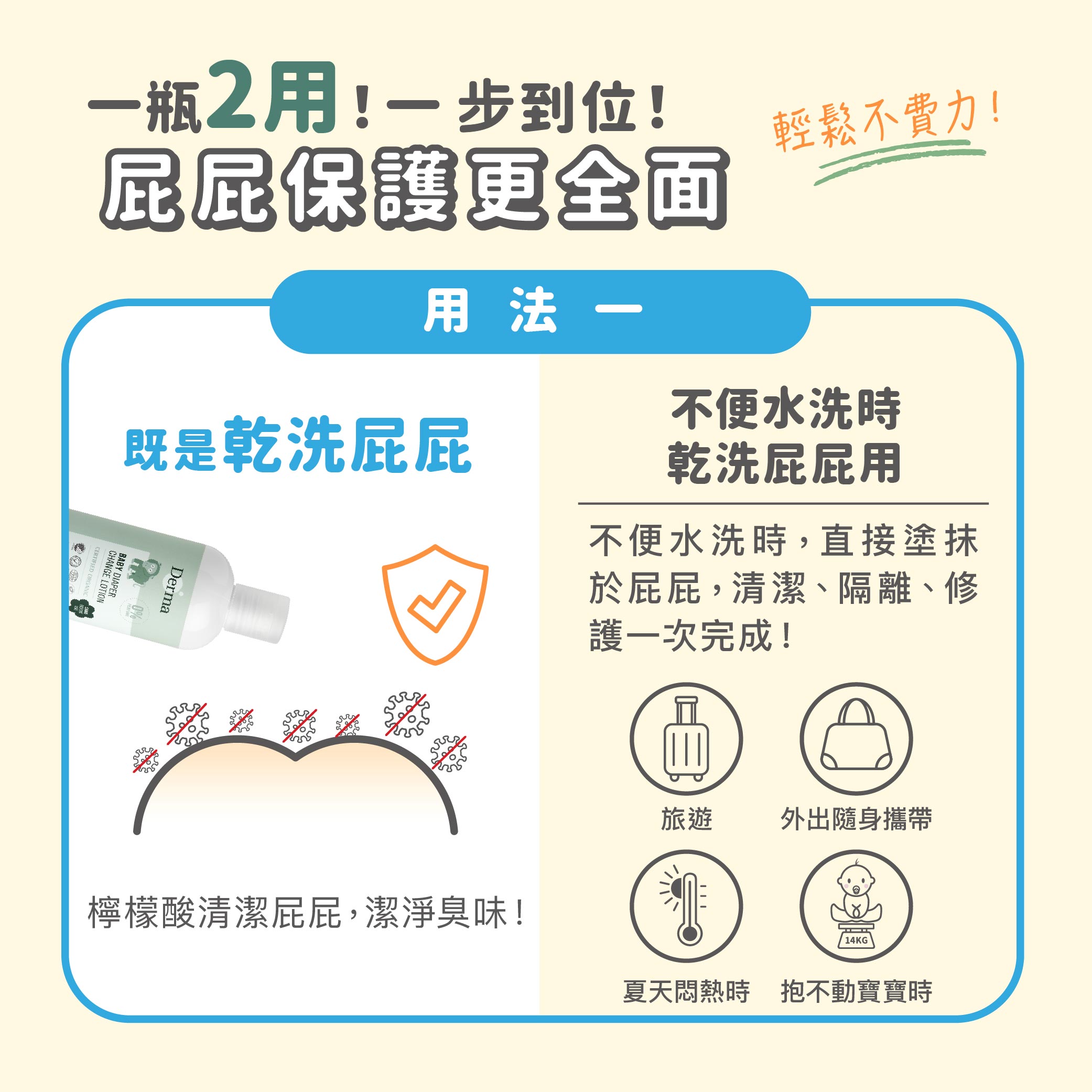 2025_7_Derma Baby_乾洗屁屁-03.jpg
