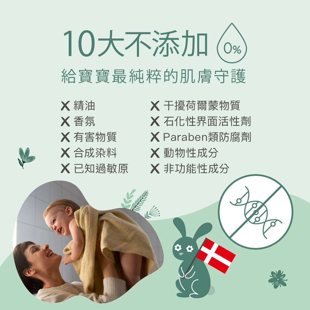 2024 Derma Baby長條圖-10.jpg
