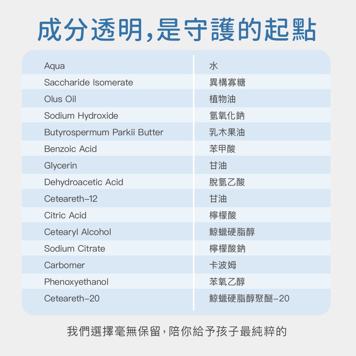 202603_Derma兒童乳液_工作區域 9.jpg