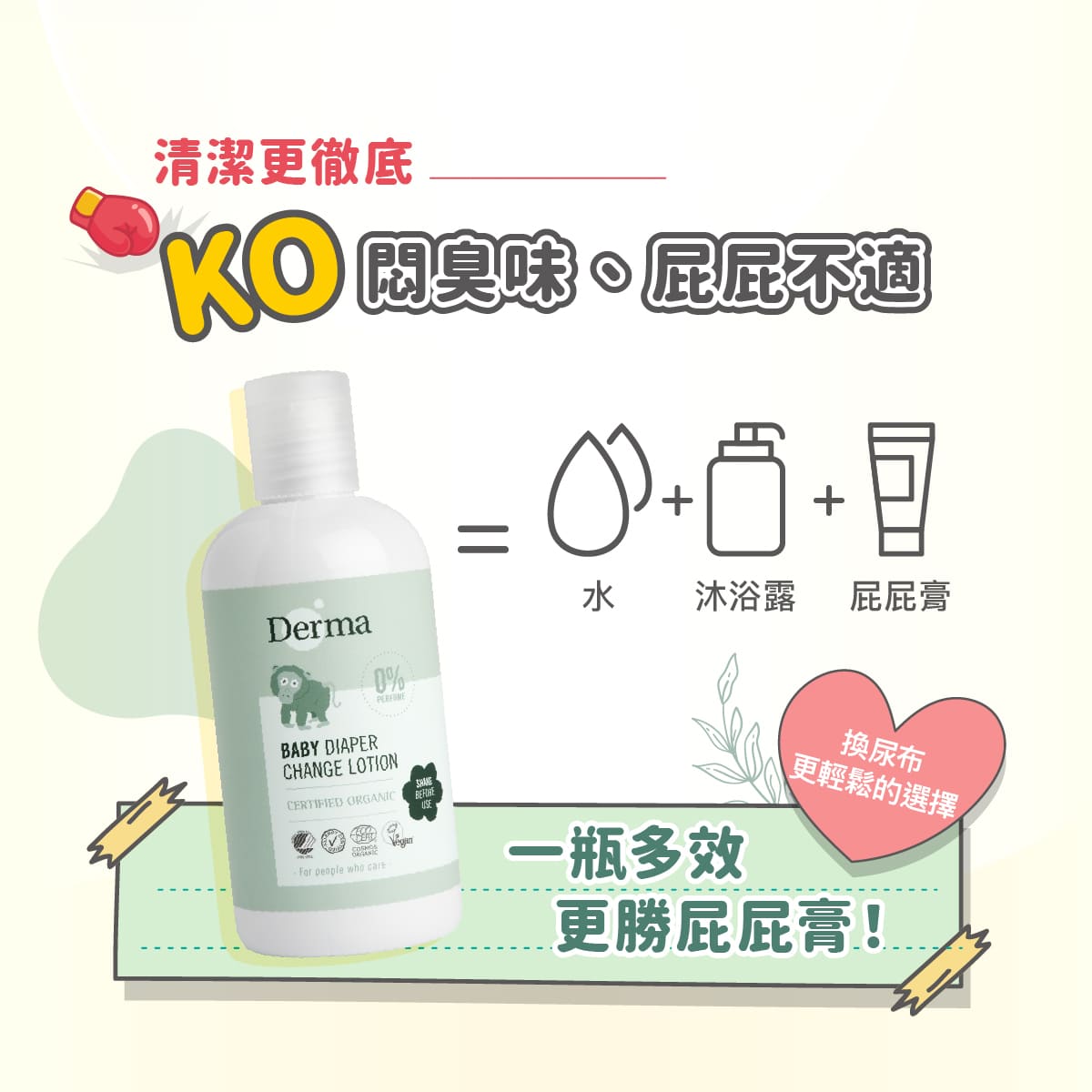 2026_Derma Baby_乾洗屁屁_工作區域 2.jpg